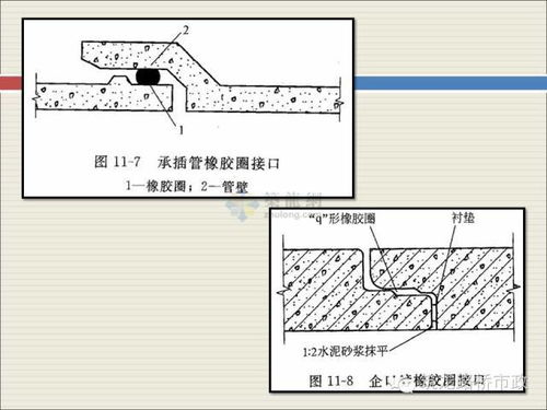 市政管道沟槽6大施工流程,你要知道的都在这了