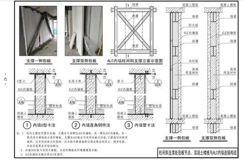 省厅发布 山东省钢结构装配式住宅设计与施工技术导则 ,5月1日起施行