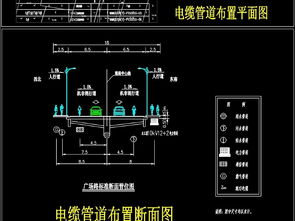 广场路电缆管道工程施工图设计平面图下载 电气cad图片大全 编号 19175856