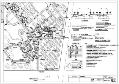 某学校校区市政给排水管道工程设计图