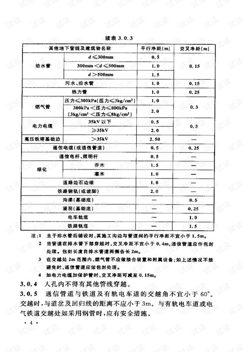 gb50373 2006通信管道与通道工程设计规范 电信文档类资源 csdn下载