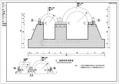 【重庆】某市政道路给排水管网施工图