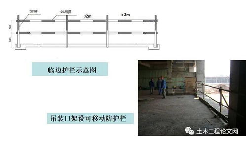 图解施工现场 三宝 四口 安全管理