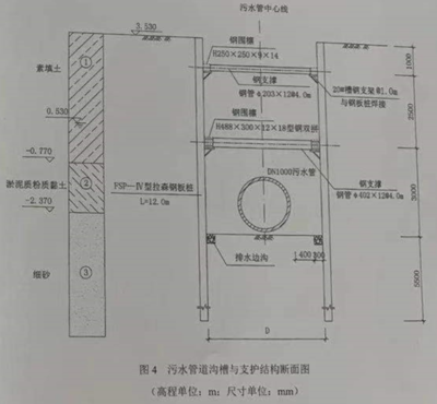 完整版:2021年第二批次二级建造师考试《市政实务》考试真题及答案